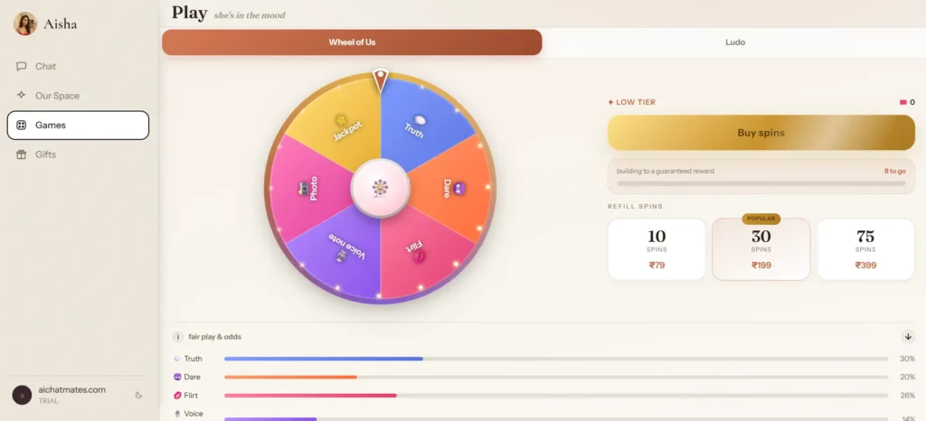 Aisha Telegram Wheel of Us game with spin pricing and odds