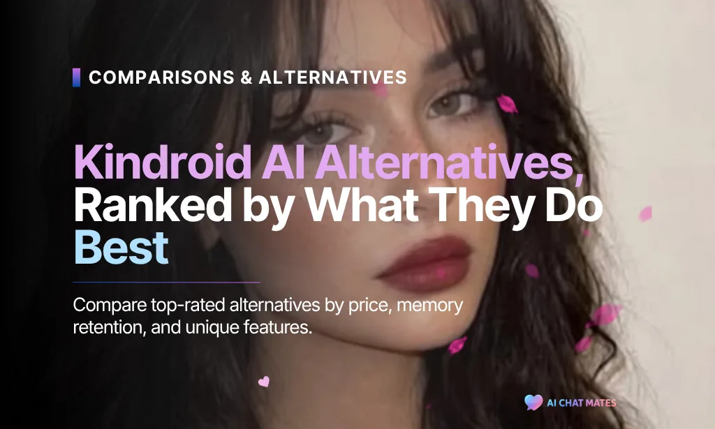 Article banner graphic titled "Kindroid AI Alternatives, Ranked by What They Do Best" featuring a stylized split portrait of a woman.